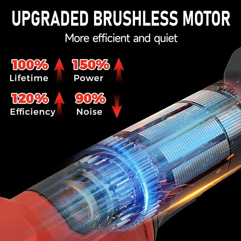 Electric Grinder - Cordless 18V 11000RPM Brushless Tools