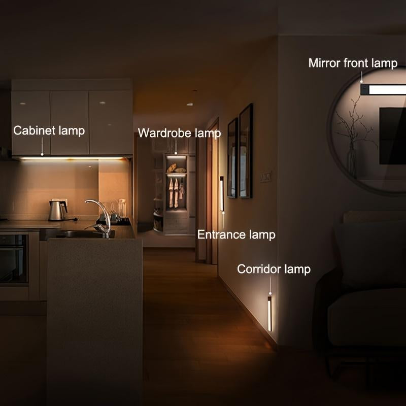 Self-adhesive LED wardrobe lamp in a dimly lit room with labeled uses.