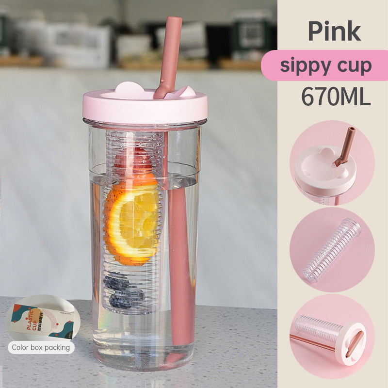 Summer Juice Cup Straw Cup